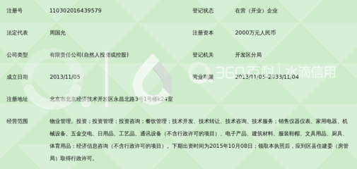 北京弘泰宇篪投资 专业化咨询赋能资本价值