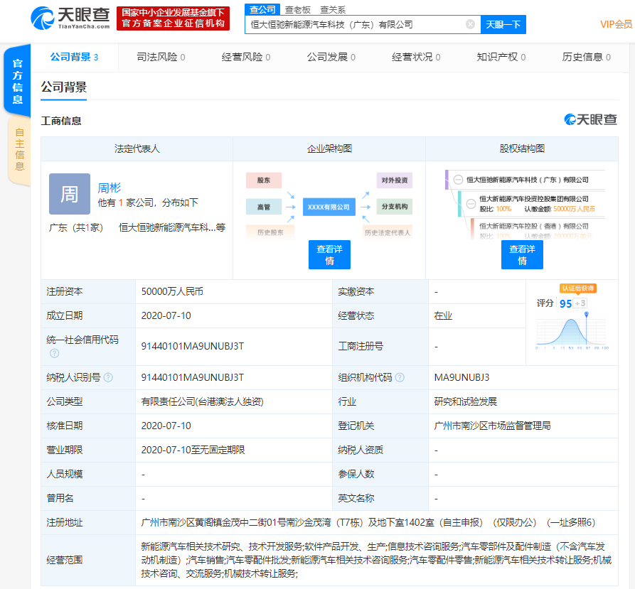 恒大新能源汽车再下两城 15亿注册资本布局战略新篇章